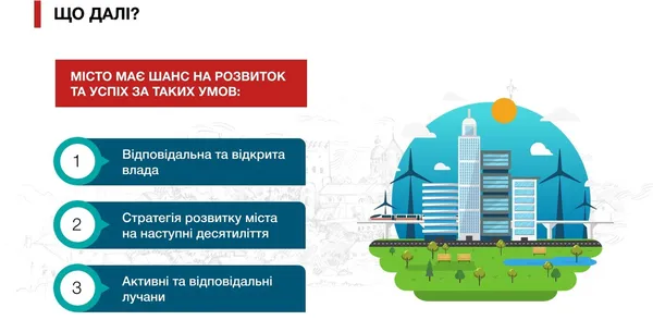 «Тимчасова влада використовує місто виключно для себе». Про що говорив Андрій Покровський у Луцьку