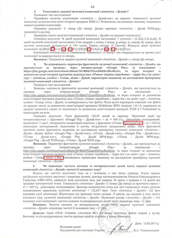 Позов на гурт «Антитіла»: «допомога» волинського викладача і крапка суду