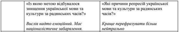 Луцький пастор викрив освітню сепаратистку