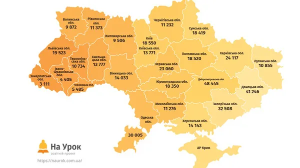 Онлайн-олімпіада на Волині: кращі школи, найважчі предмети і найактивніші вчителі