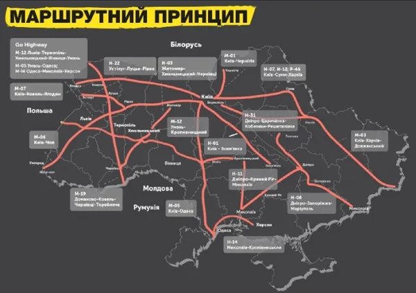 Які дороги в Україні ремонтуватимуть у 2018
