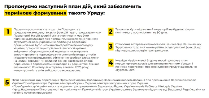 Гройсман закликав створити в Україні Уряд Національної Згуртованості (відео)