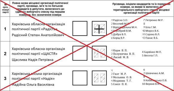 Як голосувати на виборах, аби не зіпсувати бюлетень: роз’яснення ЦВК