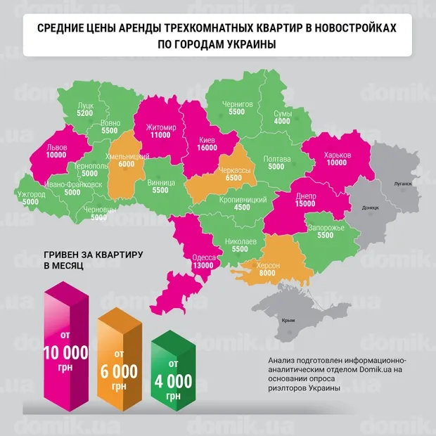 Чи вигідно в Луцьку знімати трикімнатну квартиру?