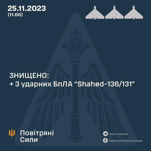 Вночі росіяни випустили по Україні рекордну кількість «Шахедів» (оновлено)
