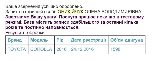 Волинський митник їздить на позиченому BMW X5 і живе у квартирі друзів