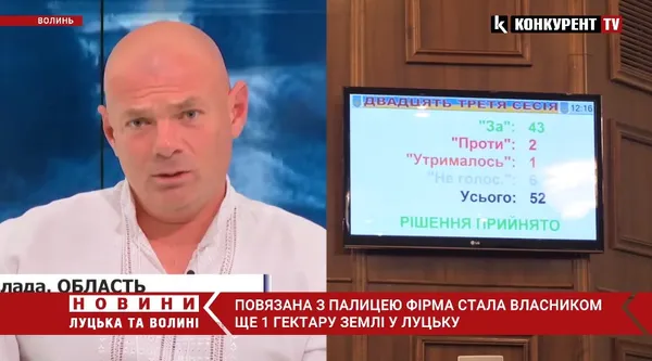 Ігор Палиця та голосування за продаж землі під «Кручею»