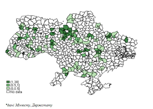 Зняти мораторій: як фермери отримають доступ до іпотечних кредитів