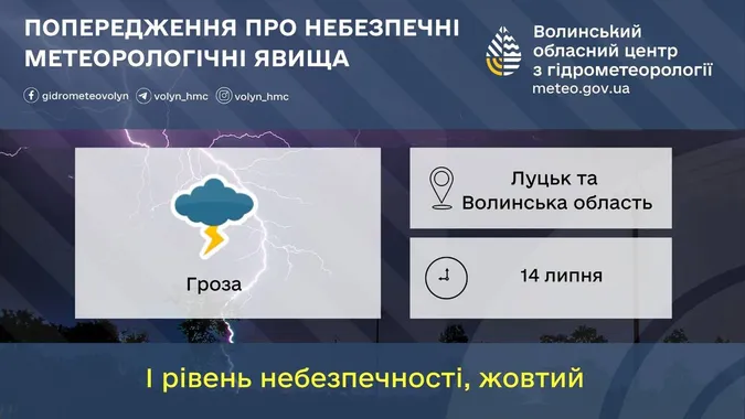 🌩️ Не ховайте парасольки: Волинь накриють грози