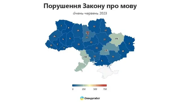На Волині від початку року сім разів скаржилися на порушення мовного закону
