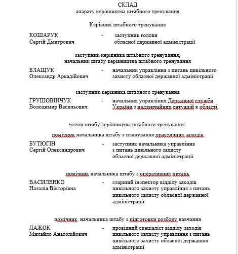 На Волині готуватимуться до надзвичайної ситуації на АЕС