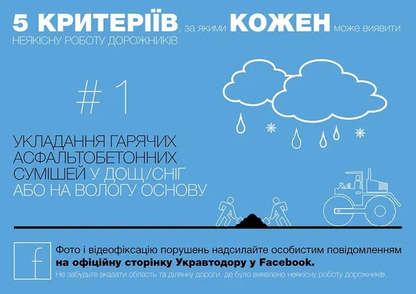 Українців просять інформувати про неякісну роботу дорожників: є 5 критеріїв