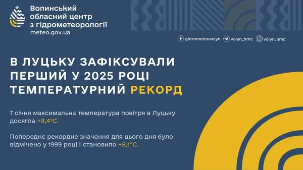 Аномальний січень: у Луцьку зафіксували перший температурний рекорд