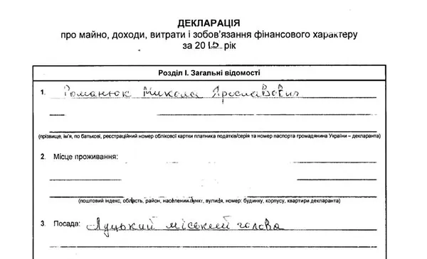 Фінансовий рік Миколи Романюка: скільки заробив та що задекрарував