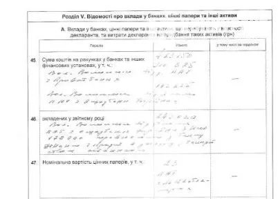 Зразок декларації, яку «Конкурент» отримав на пошту