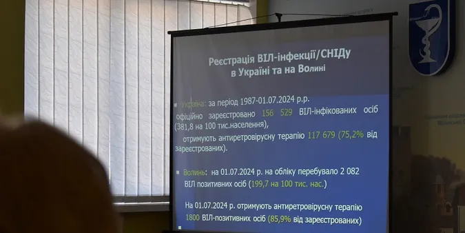 На Волині серед населення приховано розповсюджується ВІЛ-інфекція
