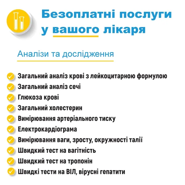 Лікування по-новому: які послуги безплатно отримуватимуть українці 