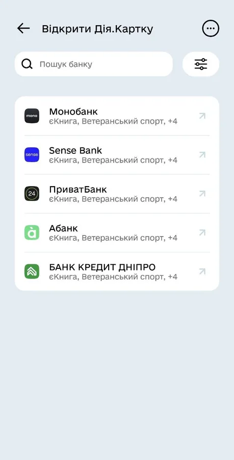 Що таке Дія.Картка та кому її необхідно оформити