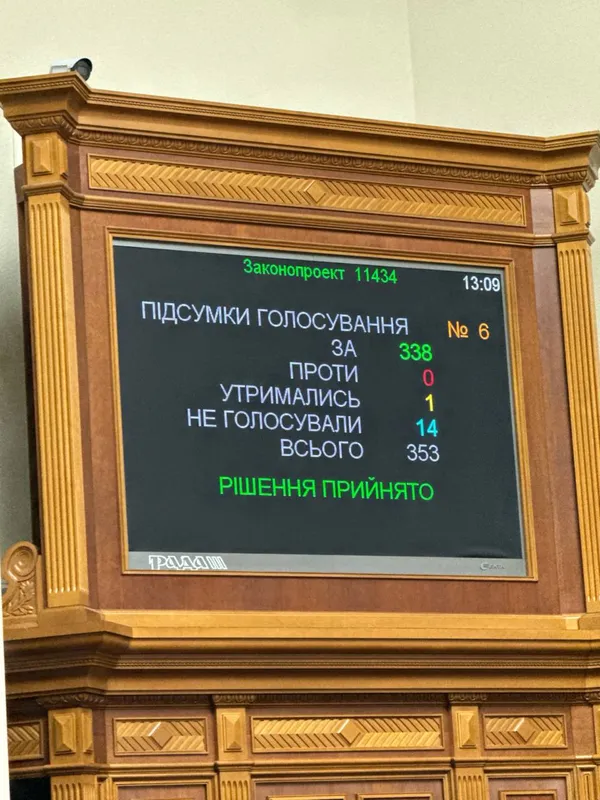 Рада ухвалила продовження воєнного стану та мобілізації на 90 днів