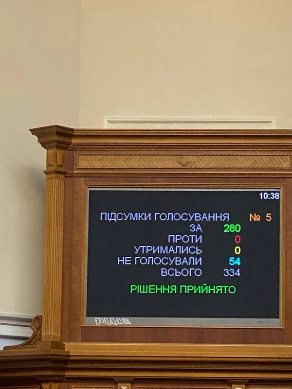 Рада вийшла з угоди про Міжпарламентську асамблею держав СНД
