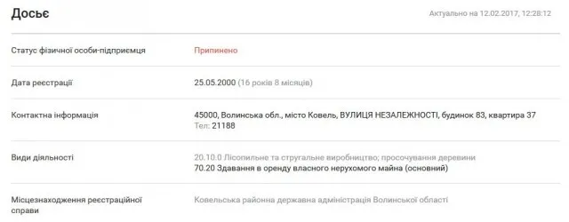 Краще пізно, ніж  ніколи: мер Ковеля нарешті оприлюднив декларацію