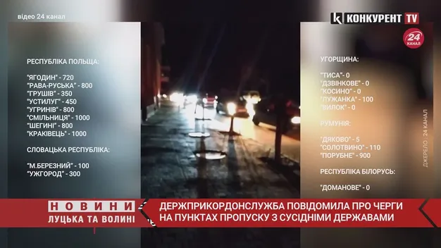 Черги на виїзд з України: яка ситуація на кордонах (відео)