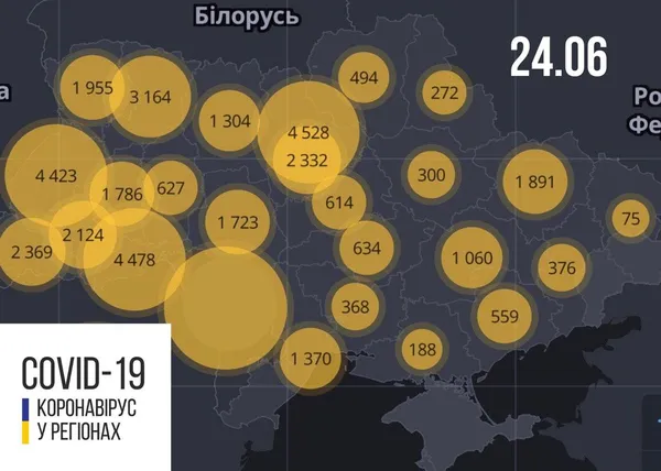 Новий антирекорд: за добу в Україні – 940 нових випадків коронавірусу