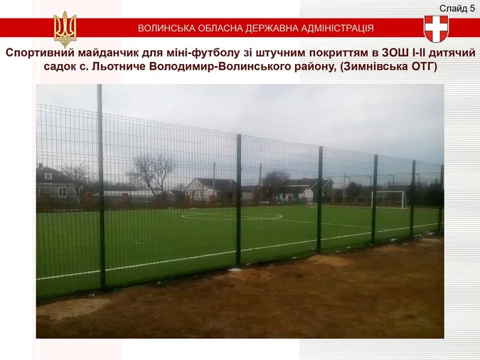 На Волині побудують п'ять футбольних полів зі штучним покриттям