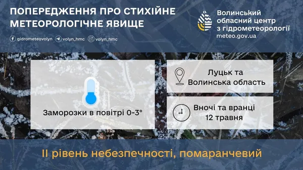 Температура знизиться до -3°С: на Волині – заморозки