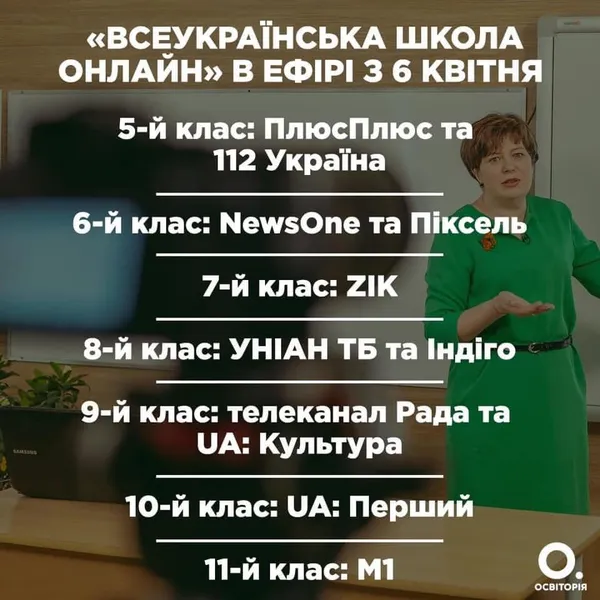 Від сьогодні стартує «Всеукраїнська школа онлайн»