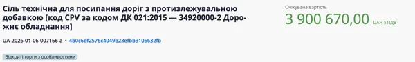 Скільки насправді громади Волині витратили на розчищення снігу