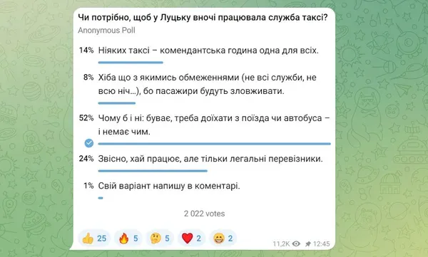 Uklon хоче відновити роботу в комендантську годину: чи запрацює він у Луцьку