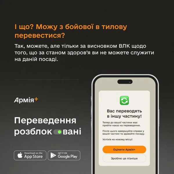 Рапорти на зміну місця служби вже можна подавати в Армії+