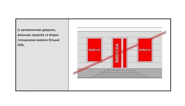Вивіска не повинна затуляти вікна