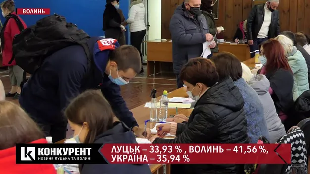 Якою була явка виборців на місцевих виборах 2020 (відео)