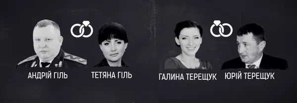 Прокурорська Санта-Барбара з Волині: як живе родина Андрія Гіля