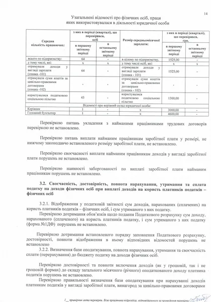 Луцький підприємець й депутат спростовує причетність своєї колишньої фірми до торгівлі фальсифікатом