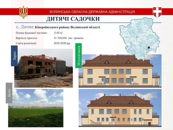 Школи, садочки, стадіони: на Волині модернізують 12 закладів освіти (інфографіка)