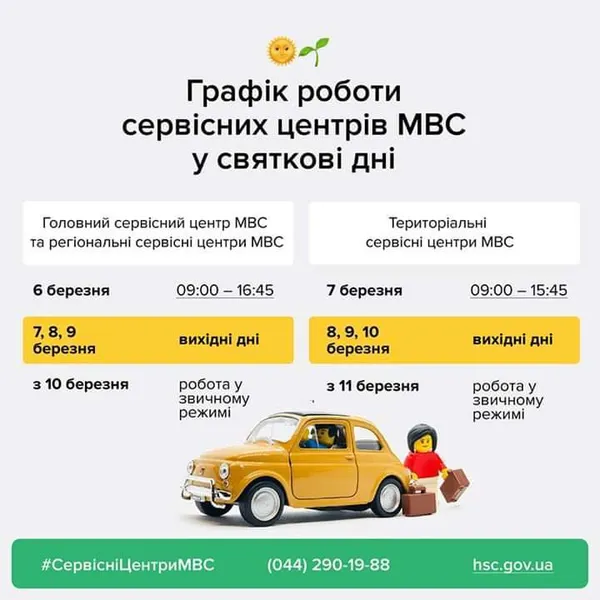 Березневі вихідні: як працюватимуть сервісні центри МВС на Волині