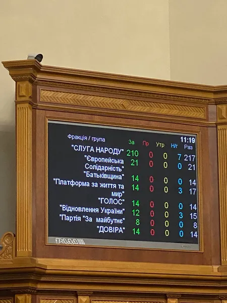 Верховна Рада позбавила мандатів проросійських депутатів (фото)