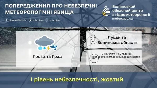 На Волинь суне гроза з градом