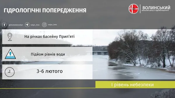 Синоптики попередили про небезпеку підтоплень на Волині