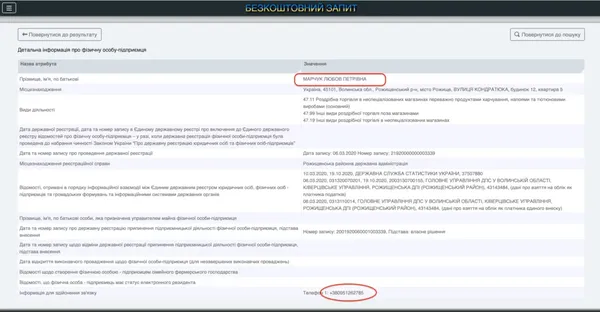 Як на Волині родина посадовиці міськради «нагодувала» комунальні установи на понад 10 мільйонів (фото)