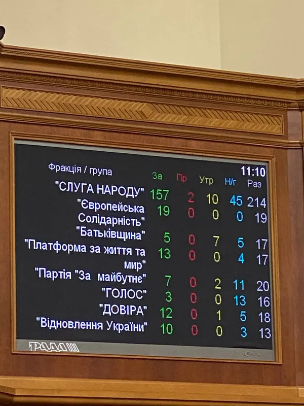 Рада повернула мита й податки на імпорт та розмитнення авто (відео)