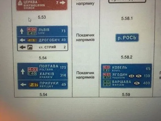 В Україні змінять дорожні знаки