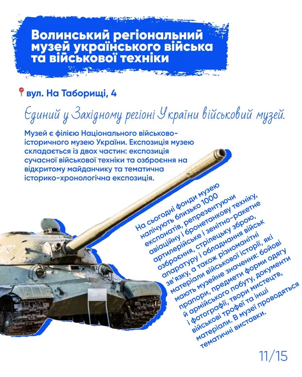 Попсові і не дуже: назвали топ-13 музеїв Луцької громади