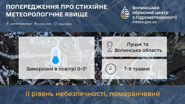 Холод повертається: на Волинь сунуть заморозки