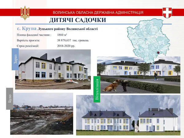 Школи, садочки, стадіони: на Волині модернізують 12 закладів освіти (інфографіка)