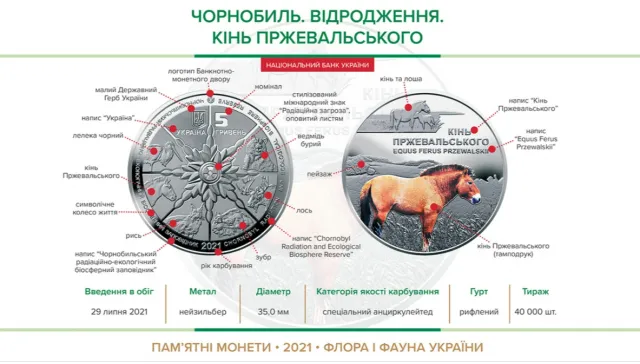 Нацбанк вводить в обіг нову монету з конем (фото)