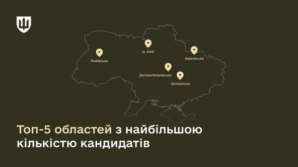 У 2024 році до центрів рекрутингу звернулися понад 32 тисячі українців, – Міноборони